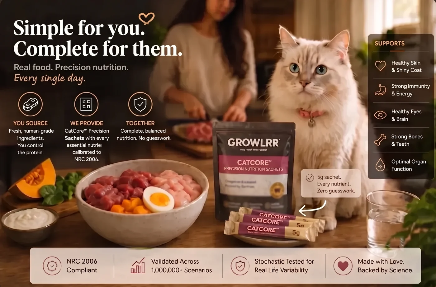CatCore product hero — Simple for you. Complete for them. Real food, fresh from the kitchen, with the GROWLRR CatCore precision sachets beside a healthy cream-coloured cat.