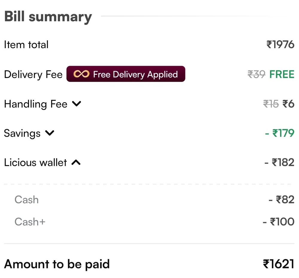 Licious bill summary showing item total 1976 rupees, delivery fee waived from 39 to free, handling fee reduced from 15 to 6 rupees, savings of 179 rupees, Licious wallet applied at 182 rupees split into 82 cash and 100 cash plus, and an amount to be paid of 1621 rupees