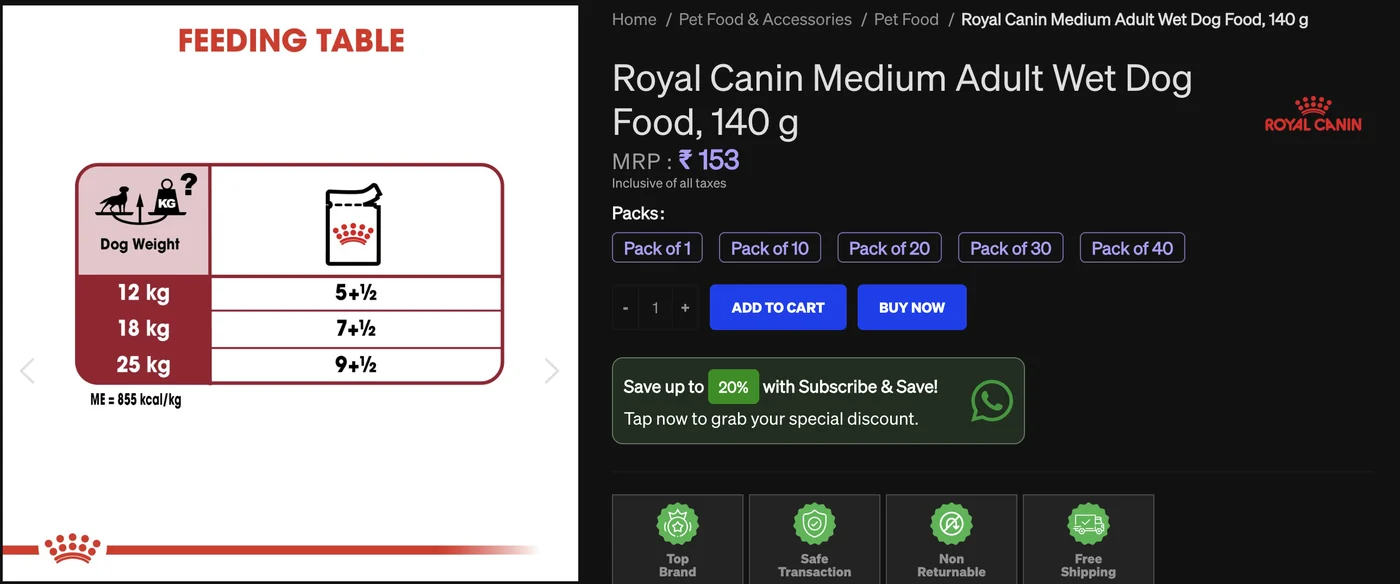 Royal Canin Medium Adult wet dog food product page showing MRP 153 rupees for a 140 g pouch and a feeding table requiring 5 and a half pouches per day at 12 kg, 7 and a half at 18 kg and 9 and a half at 25 kg, with metabolisable energy of 855 kcal per kg